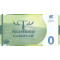0 Euro biljet Teleferico cablecar Benalmadena